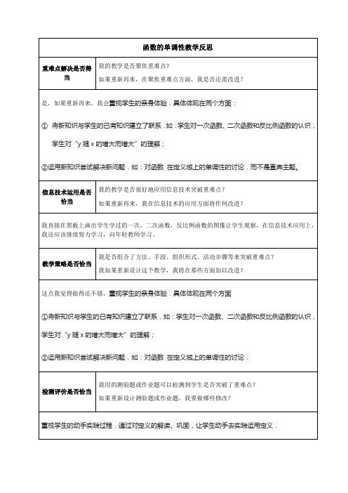 函数的单调性教学反思23