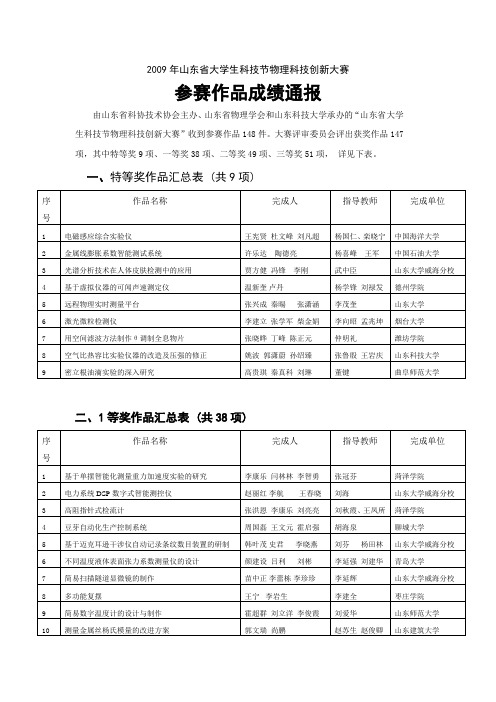 2009年山东省大学生科技节物理科技创新大赛