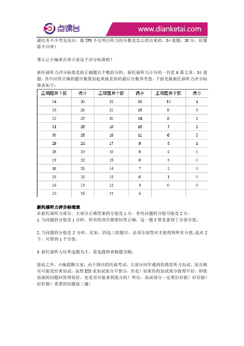 托福听力评分标准