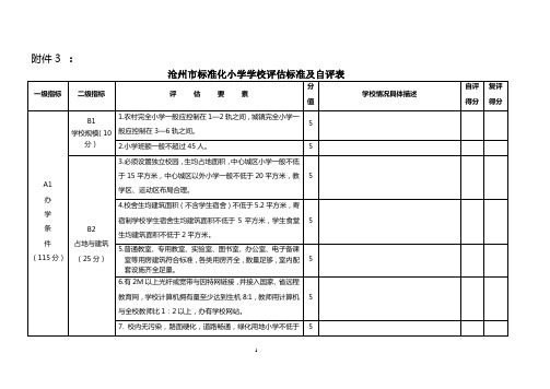 标准化小学、初中评估标准