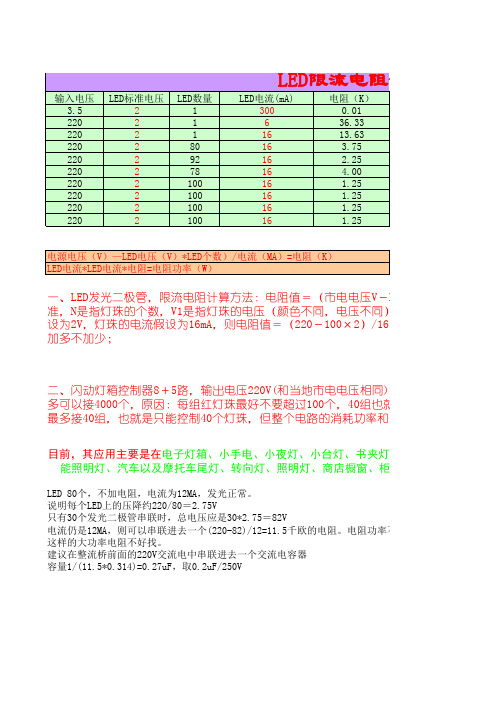 LED限流电阻计算器