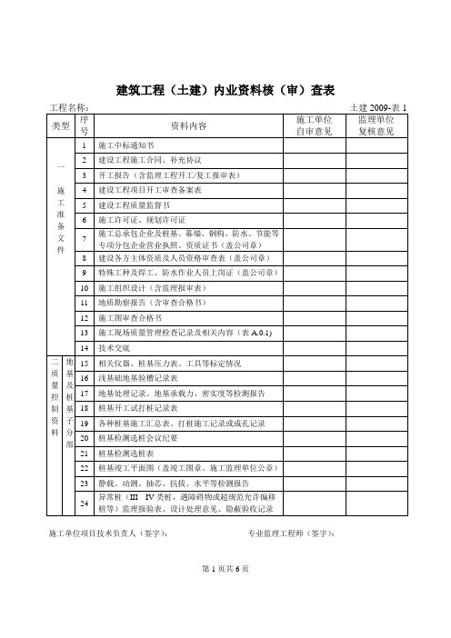 建筑工程现场施工内业资料大全