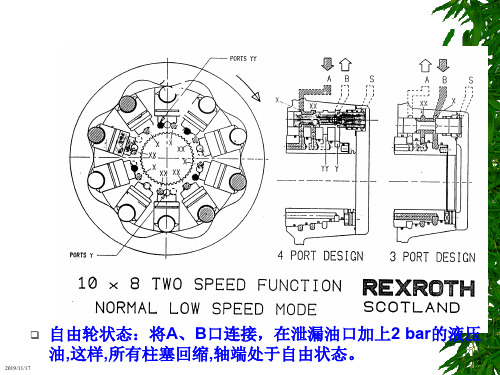 工程机械液压培训资料