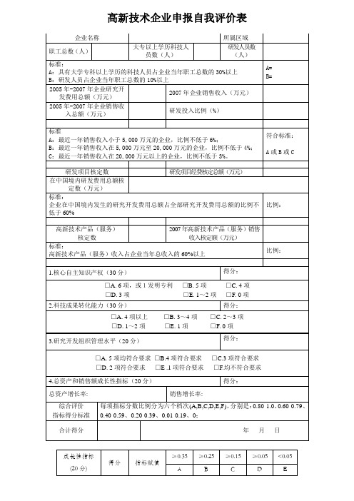 高新技术企业申报自我评价表