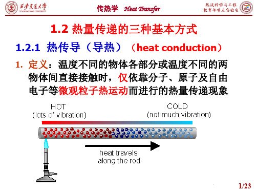 传热学1-2
