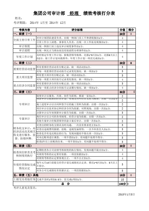 审计部绩效考核打分表