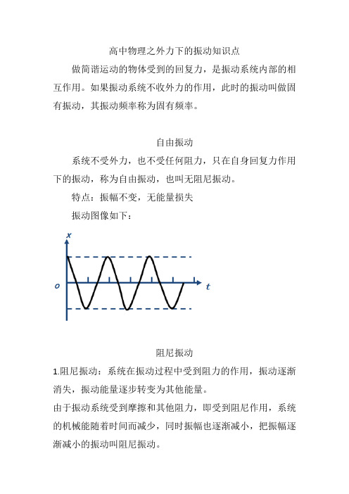 高中物理之外力下的振动知识点