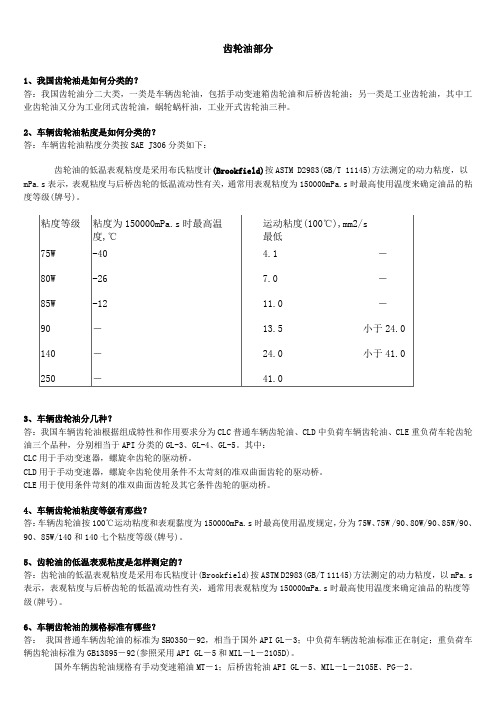 齿轮油的检验使用说明