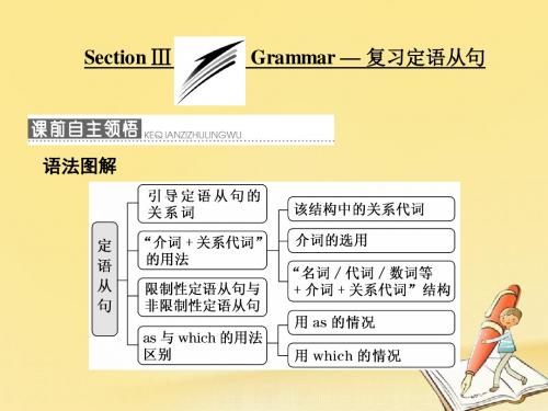 18学年高中英语Module6AnimalsinDangerSectionⅢGrammar_复习定语从句课件外研版51801251282