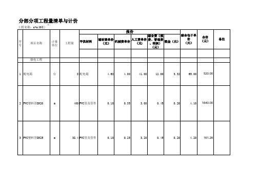 室内水电安装劳务招标清单