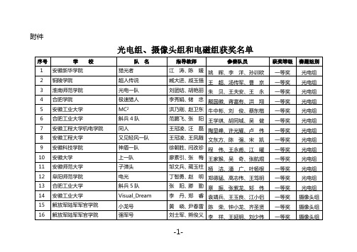 皖教秘高〔2010〕 号 - 安徽高教网