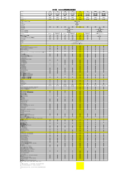 2017款明锐官方技术参数