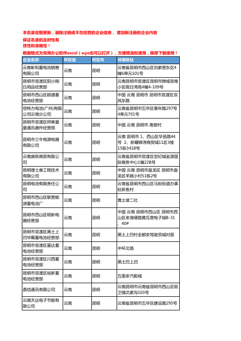 2020新版云南昆明电池企业公司名录名单黄页联系方式大全103家