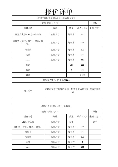 广告灯箱报价详单(亚克力发光字)