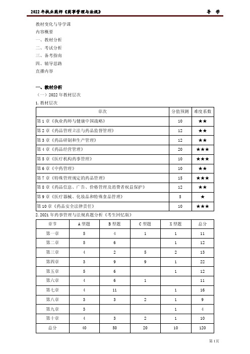 执业药师考试药事管理与法规导学