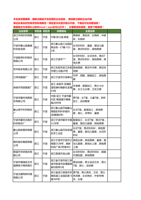 新版浙江省宁波男裤工商企业公司商家名录名单联系方式大全55家