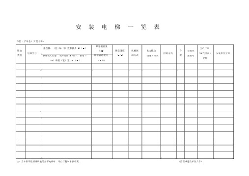 安装电梯一览表