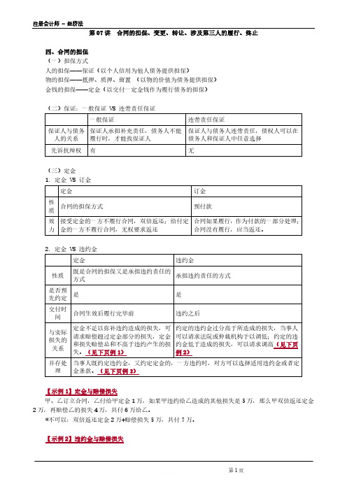 注册会计师 - 经济法第0407讲 合同的担保、变更、转让、涉及第三人的履行、终止