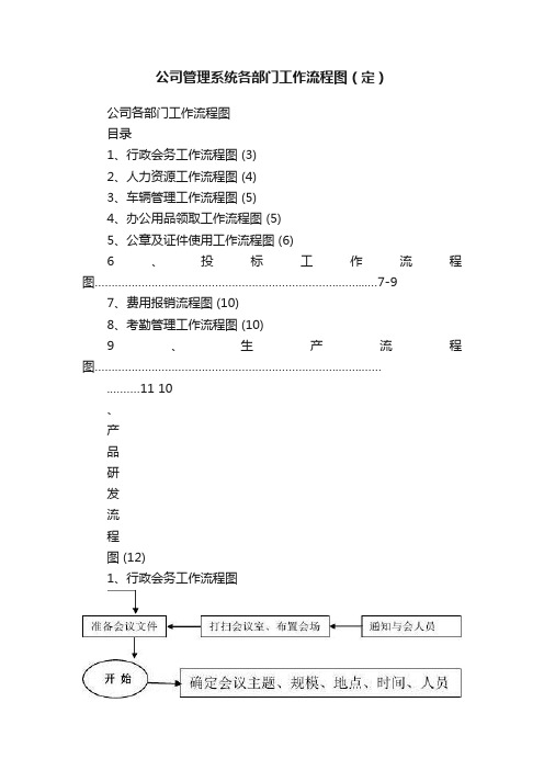 公司管理系统各部门工作流程图（定）