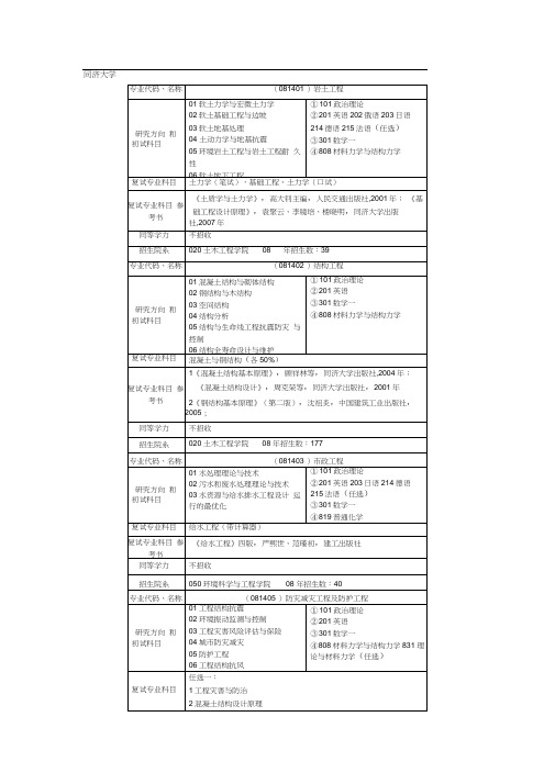 同济大学土木工程学院