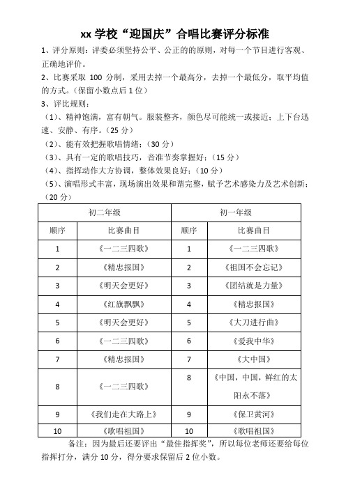 XX学校“迎国庆”合唱比赛评分标准 - 副本