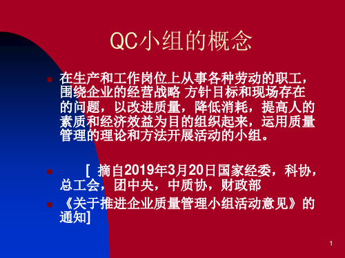 QC小组基础教材新版141张课件