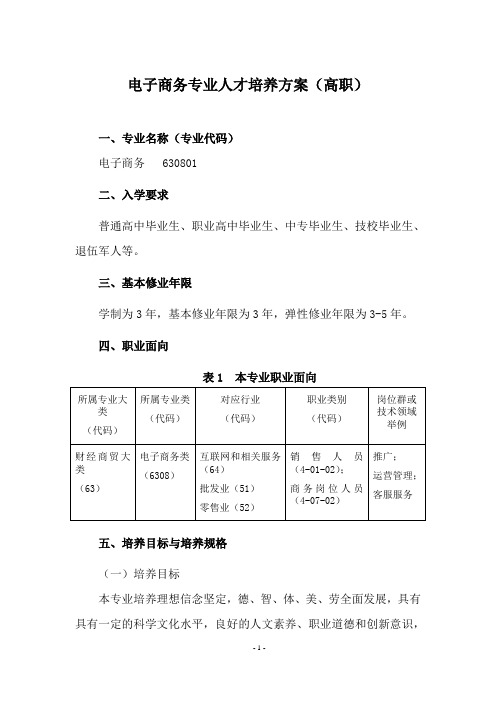 电子商务专业人才培养方案(高职)