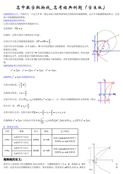 高中数学抛物线_高考经典例题(学生版)