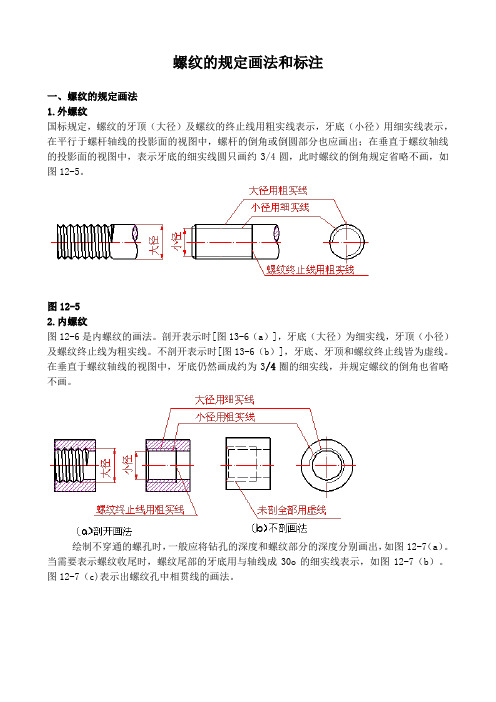 螺纹的规定画法和标注