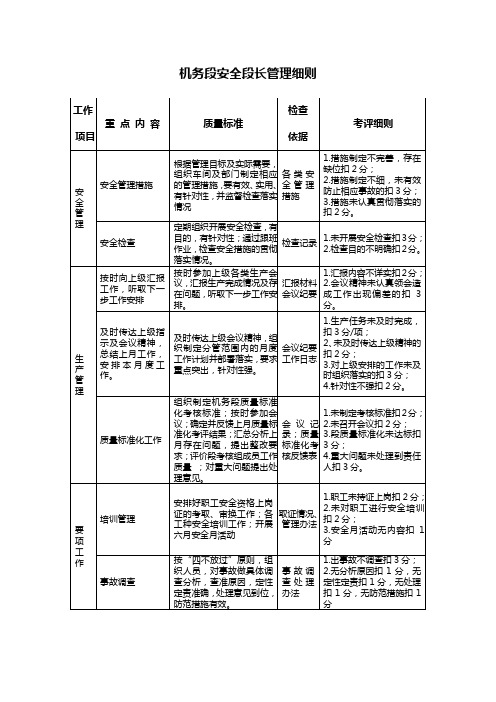 机务段安全段长管理细则