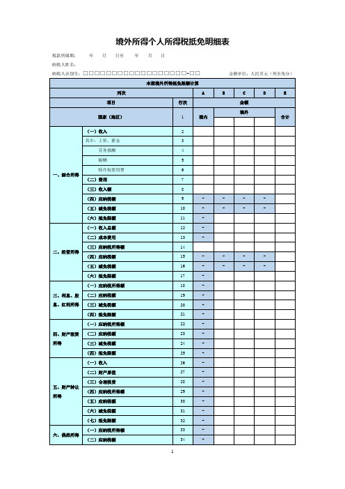 境外所得个人所得税抵免明细表