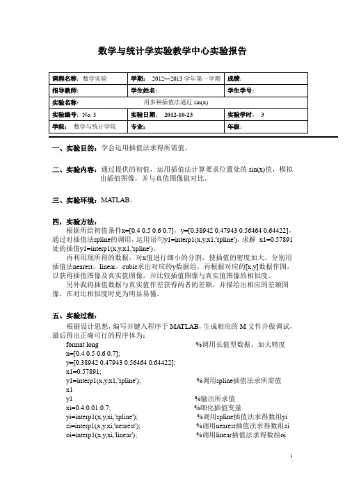 MATLAB插值法程序用多种插值法逼近sin(x)