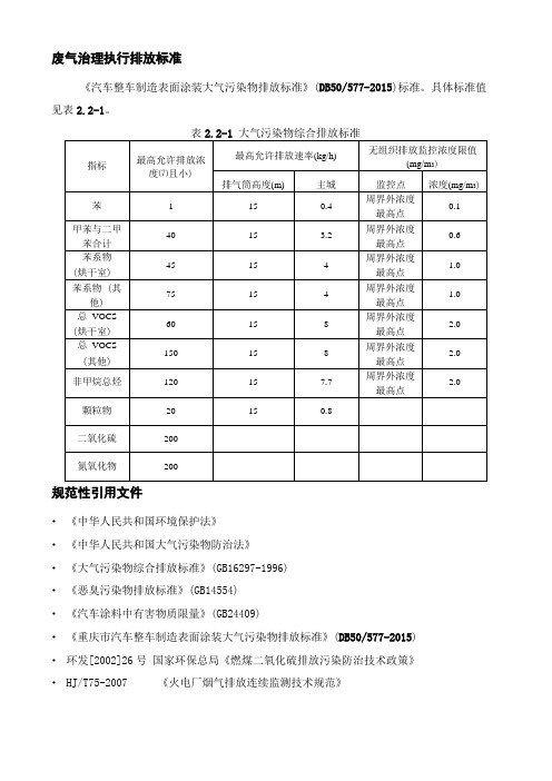 废气治理执行排放标准及方案