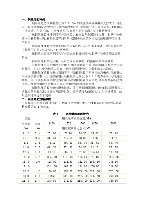 钢丝绳技术参数表