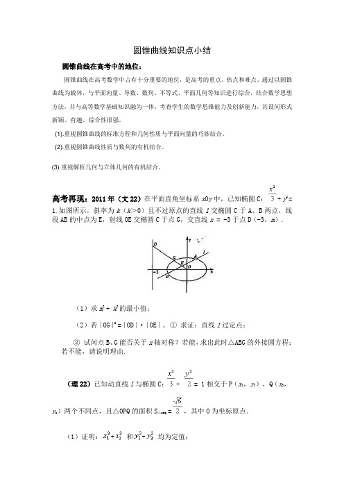 (同步讲解)圆锥曲线知识点总结