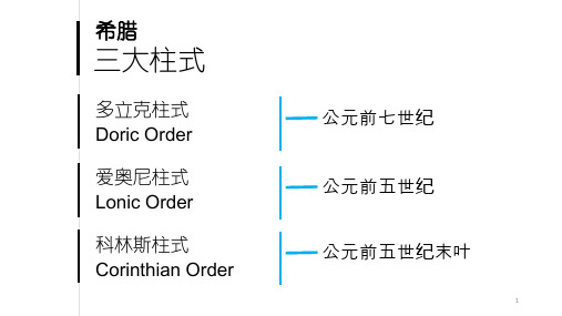 古希腊三大柱式特点