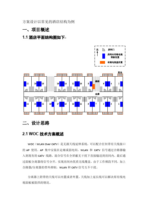 星栈酒店woc设计方案