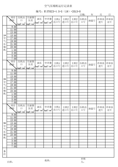 8-空气压缩机运行记录