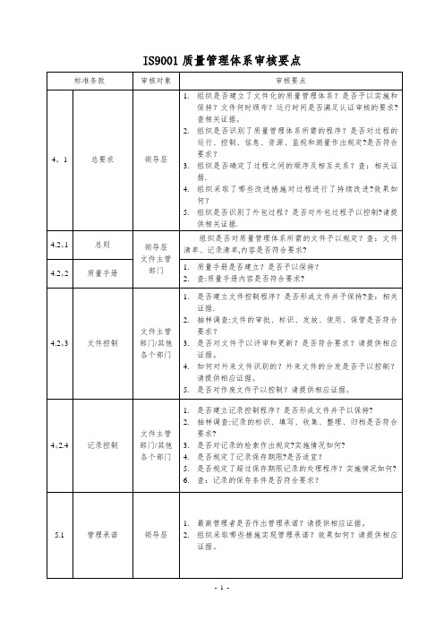 ISO9001体系审核要点