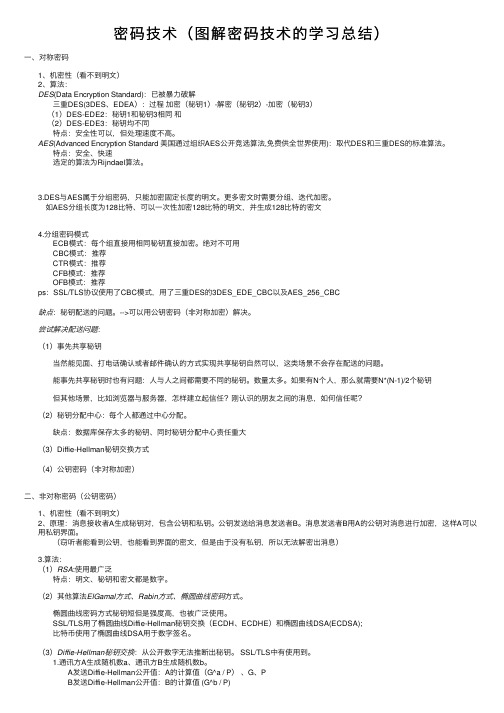 密码技术（图解密码技术的学习总结）