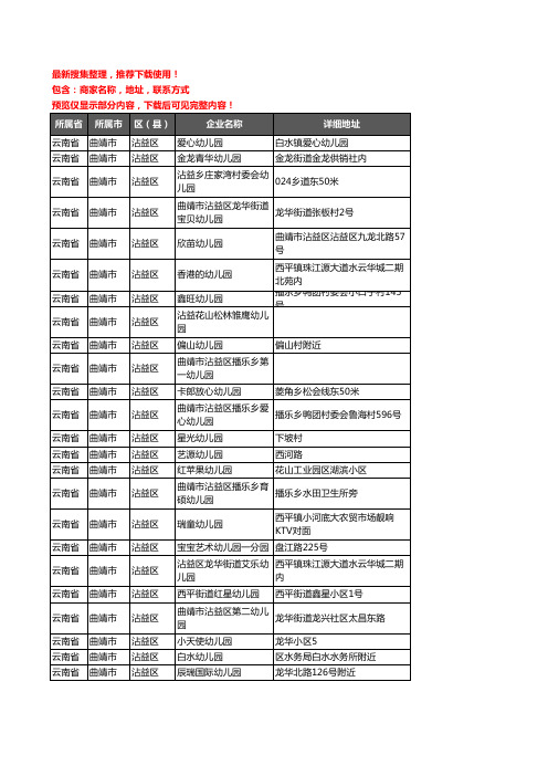 新版云南省曲靖市沾益区幼儿园企业公司商家户名录单联系方式地址大全56家