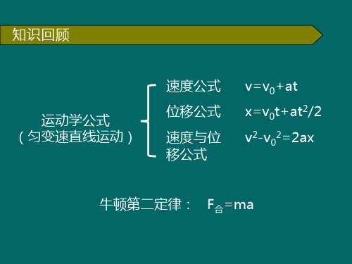 动能及动能定理