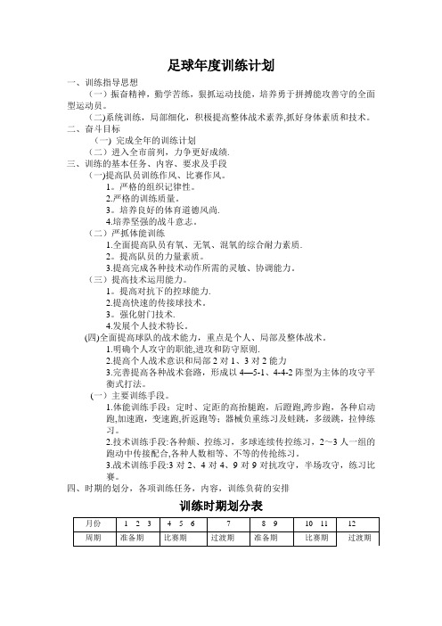 足球年度训练计划