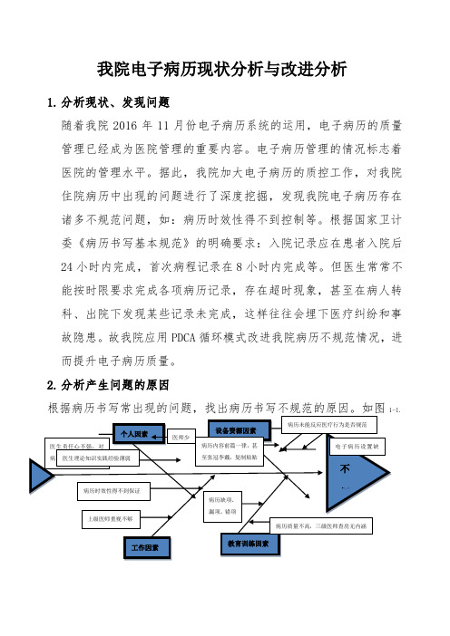 病历分析PDCA