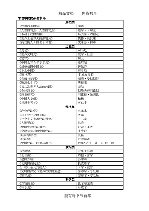 管理学院院必读书目