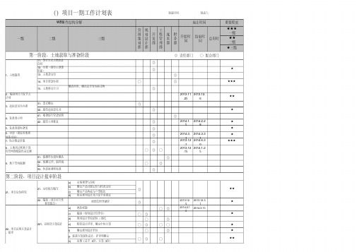 房地产项目工作计划(一、二、三级).