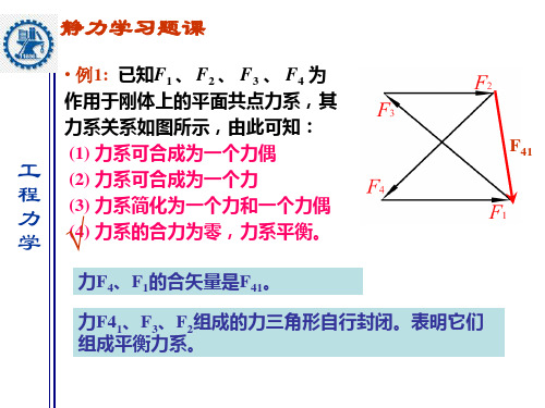 静力学习题课