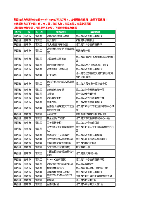 2020新版陕西省宝鸡市渭滨区珠宝工商企业公司商家名录名单黄页联系电话号码地址大全59家