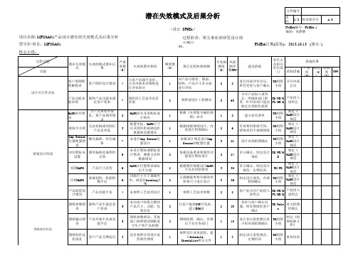 DFMEA潜在失效模式及后果分析