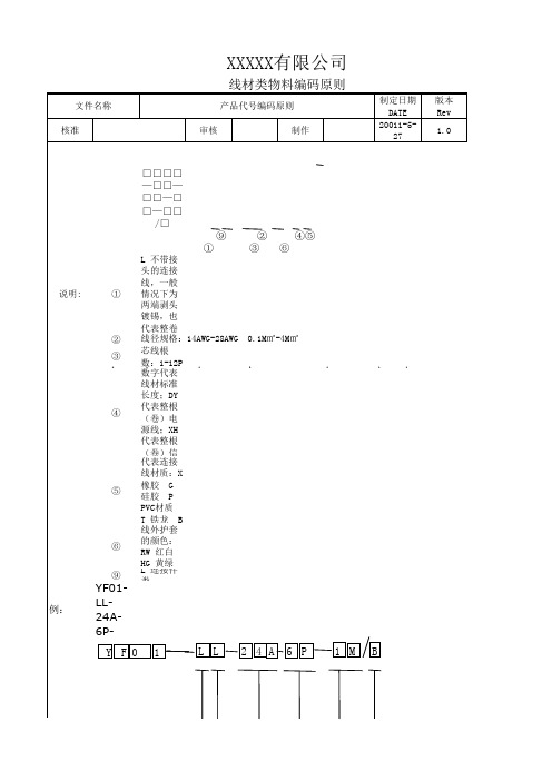 线材类物料编码原则